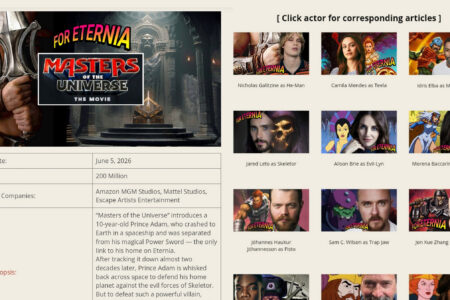 New Dedicated Page to the “MASTERS OF THE UNIVERSE” Movie (2026) Established!